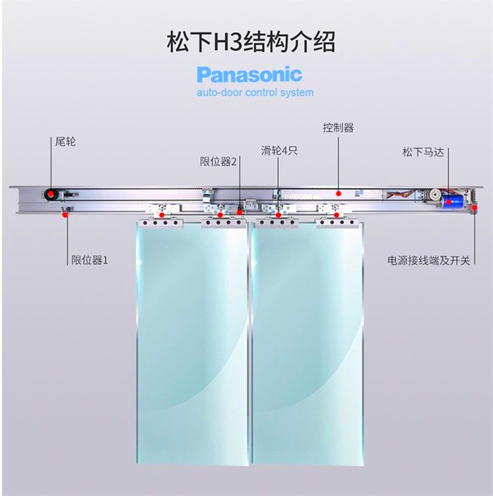 松下H3感應(yīng)自動門電動門電機(jī)自動平移門玻璃門