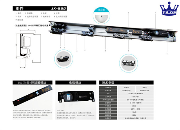 嘉鑫自動門jiaxin250.jpg